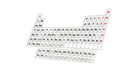 Periodic Table HD Stock Footage 40713763