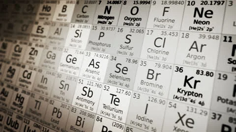 Periodic table. Loopable. Black-White-Brown Stock Footage 23358403