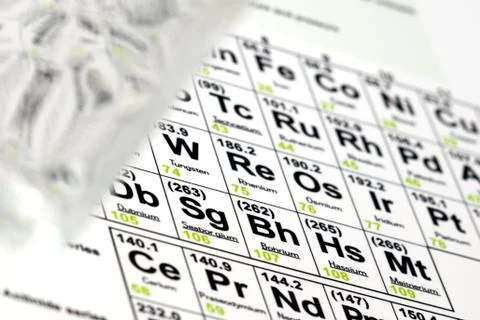 Periodic table Stock Photos