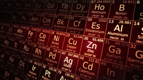 Periodic table. Red-Green. Loopable. Stock Footage 23803804