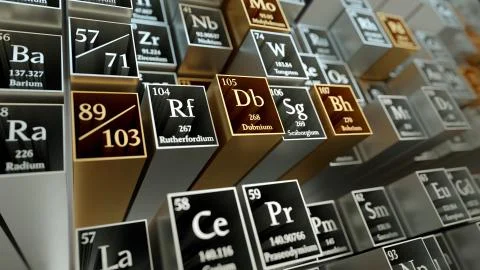 Periodicacle table of elements. Mendeleev`s table fragment. Metal material. Stock Illustration