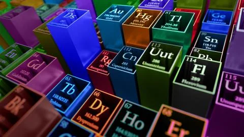 Periodicacle table of elements. Mendeleev`s table fragment. Metal material. Stock Illustration