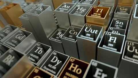 Periodicacle table of elements. Mendeleev`s table fragment. Metal material. Stock Illustration