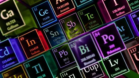 Periodicacle table of elements. Mendeleev`s table fragment. Metal material. Stock Illustration