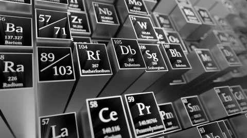 Periodicacle table of elements. Mendeleev`s table fragment. Metal material. Stock Illustration