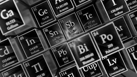 Periodicacle table of elements. Mendeleev`s table fragment. Metal material. Stock Illustration