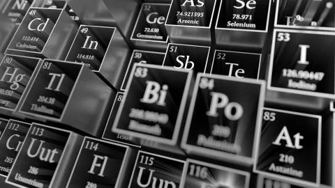 Periodicacle table of elements. Mendeleev`s table fragment. Metal material. Stock Illustration