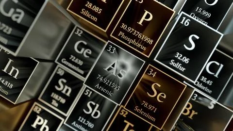 Periodicacle table of elements. Mendeleev`s table fragment. Metal material. Stock Illustration
