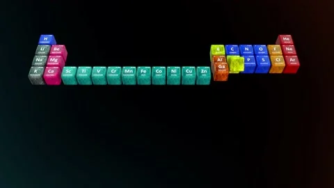 Periods formation in Periodic table.3d rendered Stock Footage 236609893