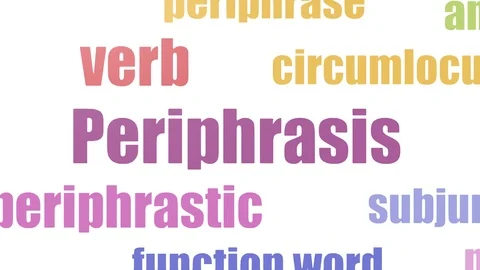 Periphrasis Tag Cloud Animated Isolated On White Stock Footage 103666925