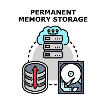 Permanent memory storage concept digital data system Stock Illustration