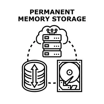 Permanent memory storage concept digital data system Stock Illustration