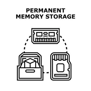 Permanent memory storage devices technology concept Stock-Illustration
