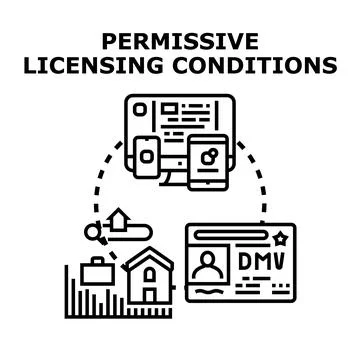 Permissive licensing conditions for various activities concept Stock Illustration