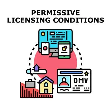 Permissive licensing conditions for various activities concept Stock Illustration