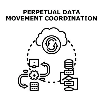Perpetual data movement coordination optimizing cloud computing イラスト素材