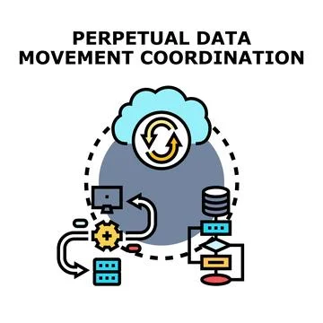 Perpetual data movement coordination optimizing cloud computing Stock Illustration