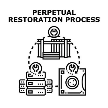 Perpetual restoration process for data and system updating Stock Illustration