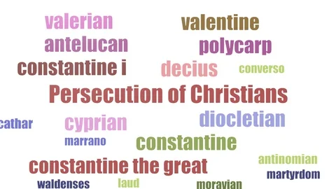 Persecution Of Christians Tagcloud Animated Isolated Stock Footage