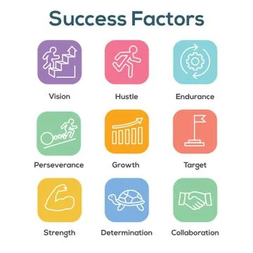 Persistence icon set w image of extreme motivation and drive set on perseveri Stock Illustration