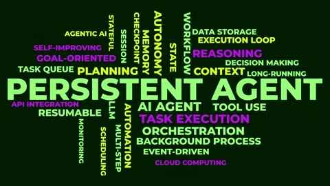 Persistent Agent Word Cloud Animation - AI Autonomy Text Motion Stock Footage 346718610