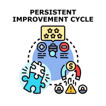 Persistent improvement cycle for business strategy development Stock Illustration