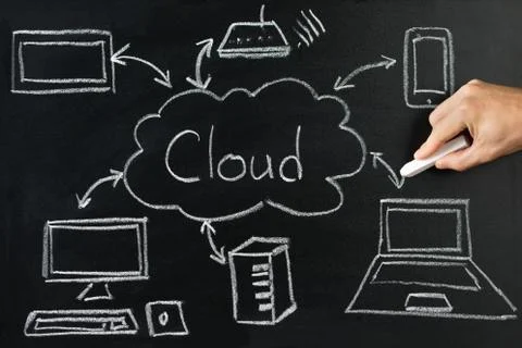 Person Drawing Cloud Network Server On Blackboard With White Chalk Stock Photos