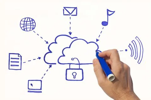 Person drawing secure cloud computing on a white background with a blue pen Foto stock