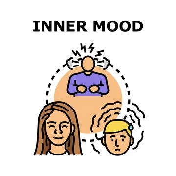 Person experiencing various inner mood and emotional states Stock Illustration