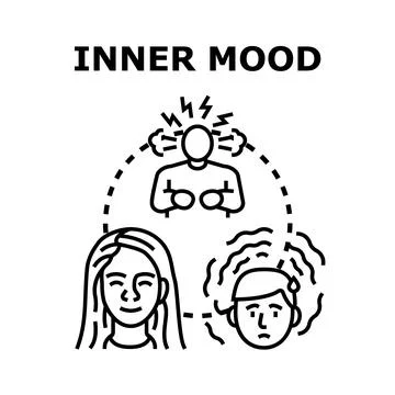 Person experiencing various inner mood and emotional states Stock Illustration