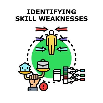 Person identifying weaknesses and assessing skills for growth Stock Illustration