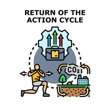 Person taking action driving circular economy cycle Stock Illustration