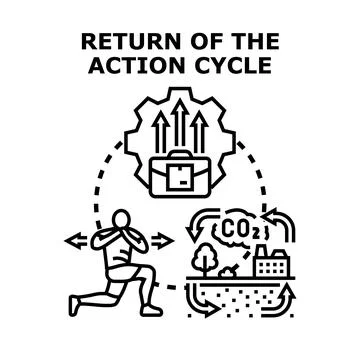 Person taking action driving circular economy cycle Stock Illustration