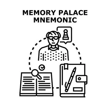 Person using memory palace mnemonic for learning and retention Stock Illustration
