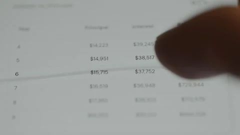 Person views the table containing financial data, numerical values in the Stock Footage 332488028