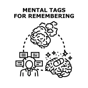 Person visualizing mental tags for memory remembering Stock Illustration