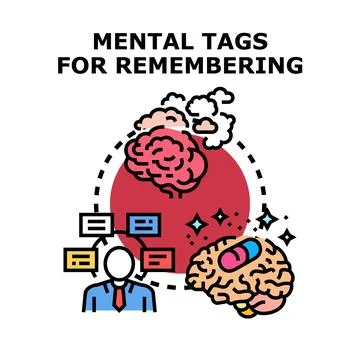 Person visualizing mental tags for memory remembering Stock Illustration