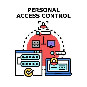 Personal access control providing secure data protection system Stockillustratie