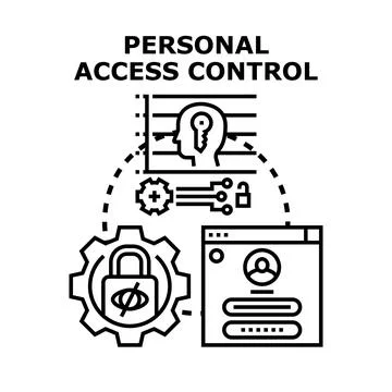 Personal accessing control system concept vector Stock Illustration