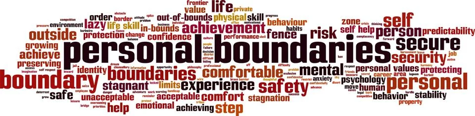 Personal boundaries word cloud Stock Illustration