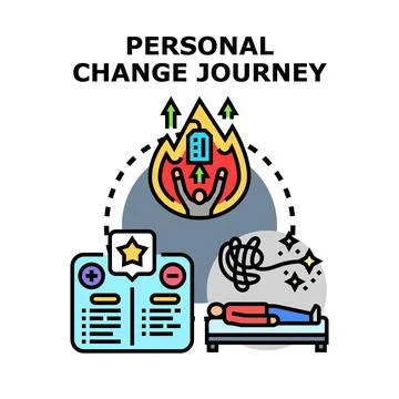 Personal change journey process evolving growth vector Stock Illustration