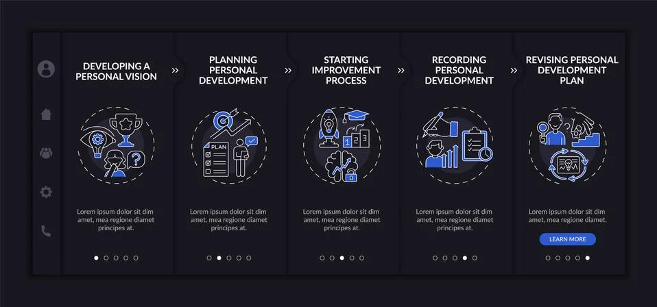 Personal development steps onboarding vector template Stock Illustration
