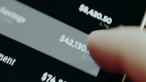 Personal finance dashboard summarizing account balances Checking Account Stock Footage 331167018