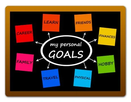 Personal goals Stock-Illustration
