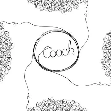 Personal growth, development, evolution icon. Tangled and unraveled tangle, i Stock Illustration