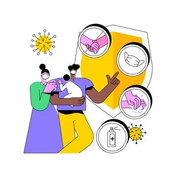 Personal hygiene rules abstract concept vector illustration. Stock Illustration