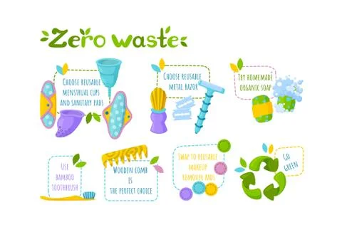 Personal hygiene zero waste set. Symbol of recycling, reusable items and go Stock Illustration
