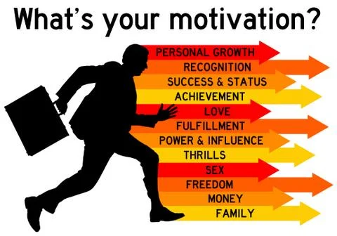 Personal motivation Stock Illustration