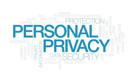 Personal privacy animated word cloud. Kinetic typography. Stock Footage 101294691
