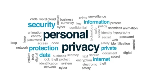 Personal privacy animated word cloud. Ki... | Stock Video | Pond5